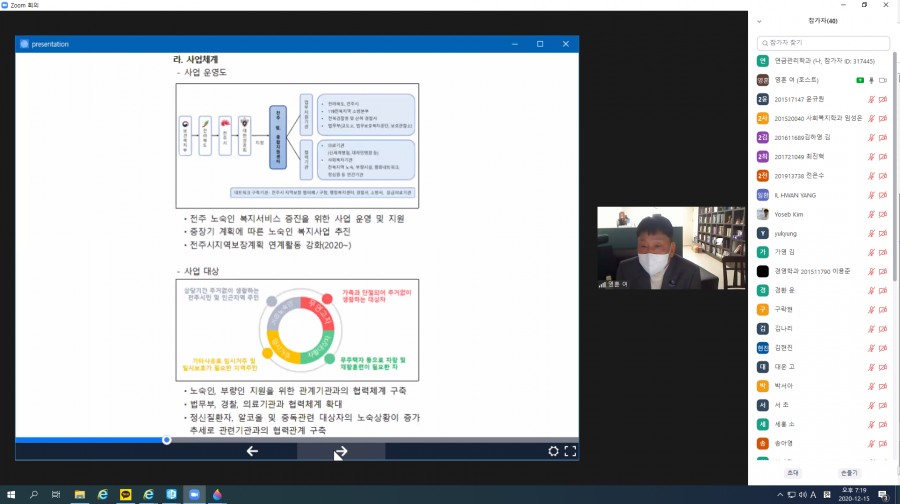 2020학년도 실무역량 강화를 위한 외부 전문가 특강(7차) 대표이미지